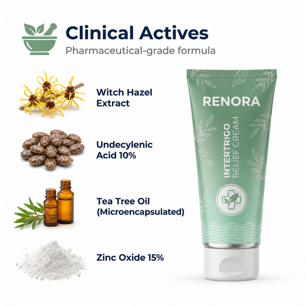 First Aid for Skin Fold Rash